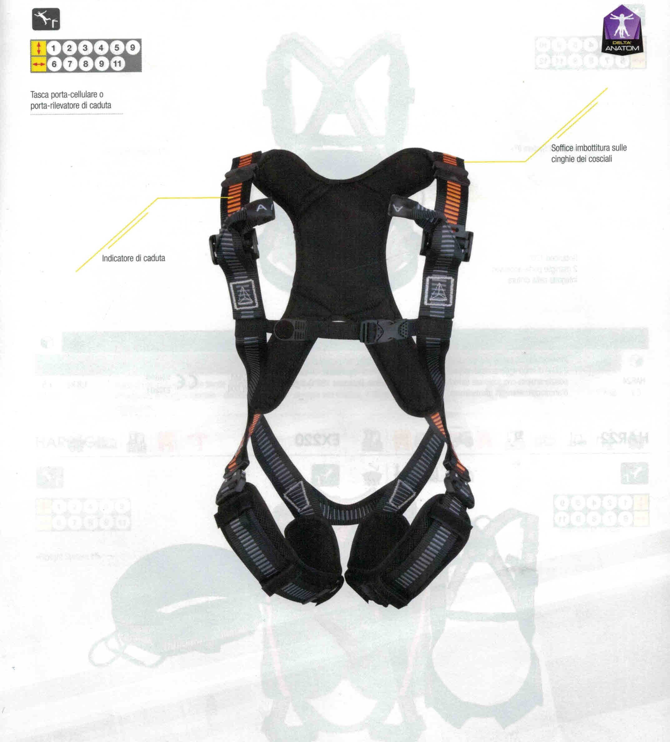 Imbragatura HAR32