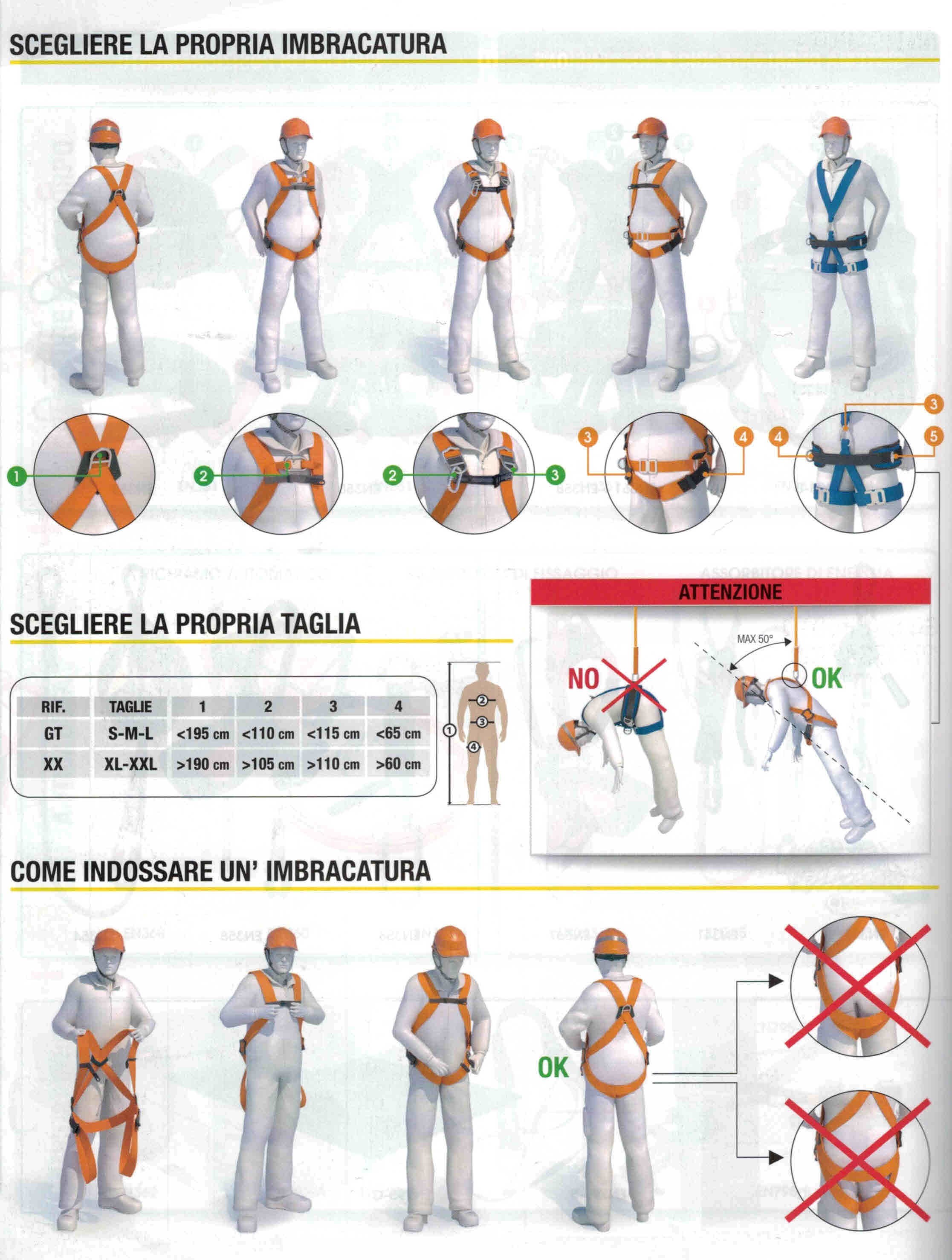 Guida alla scelta dell'imbragatura