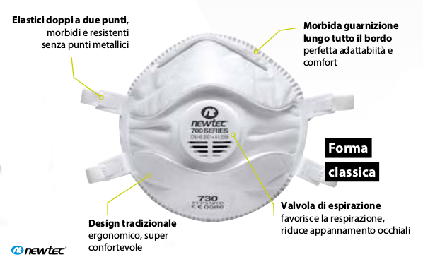 Newtec Mascherina 730